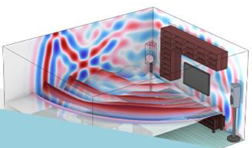 COMSOL organise une journée consacrée à la simulation acoustique !